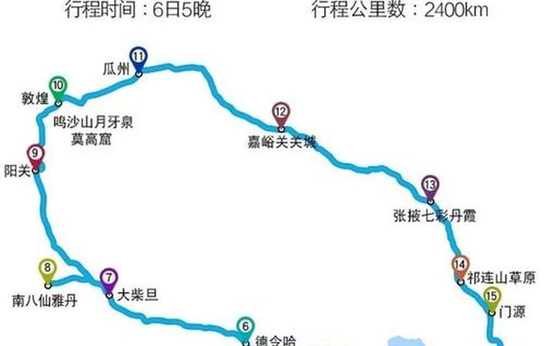 西北旅游攻略自由行路线,西北旅游攻略自由行(西北旅游最佳路线自驾游)-第1张图片-贝灵顿wiki